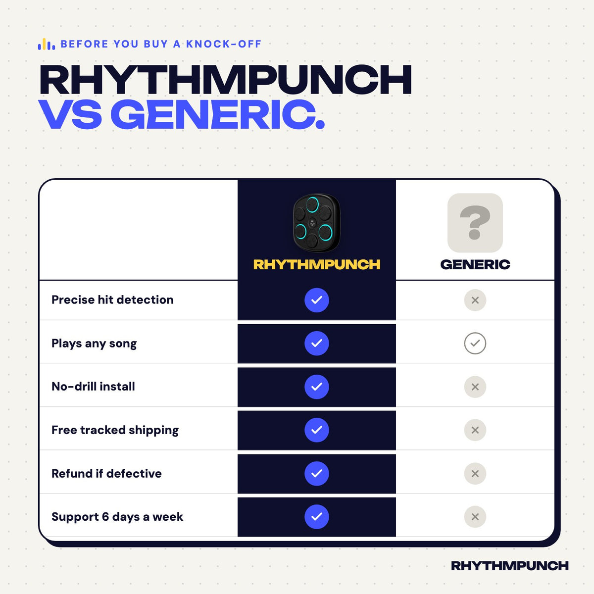 RhythmPunch vs a generic boxing machine