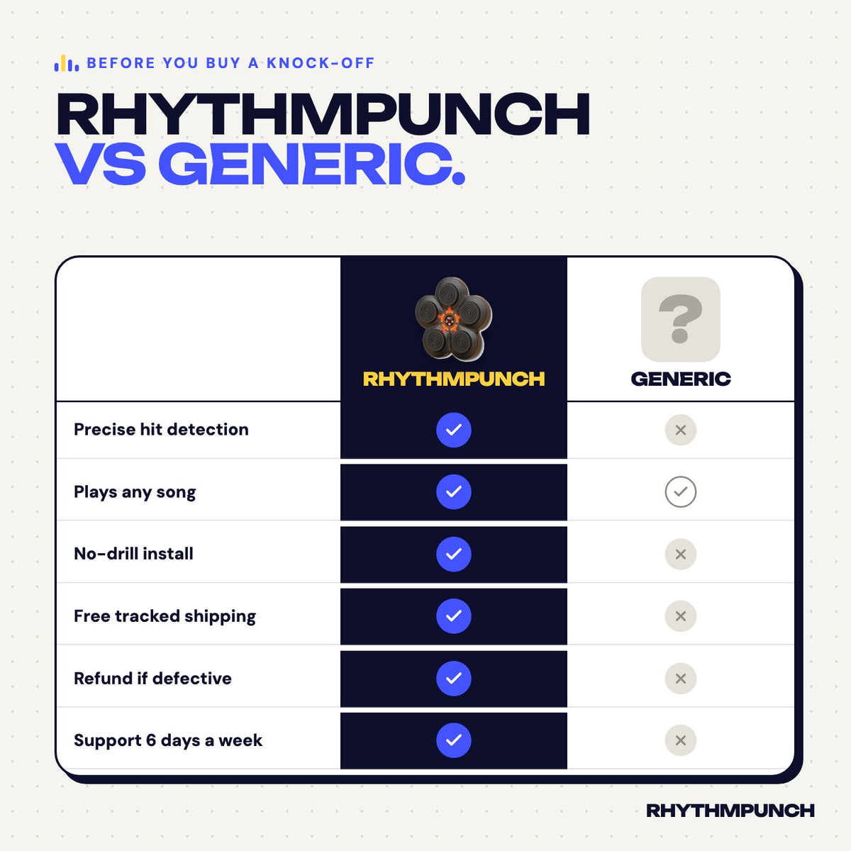 RhythmPunch vs a generic boxing machine
